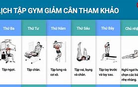 Lịch Tập Gym Cho Nam Tăng Cơ